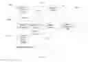 Fig. 19 - SYSTEM FOR TARGETING ADVERTISING CONTENT TO A PLURALITY OF MOBILE COMMUNICATION FACILITIES
