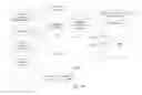 Fig. 21 - SYSTEM FOR TARGETING ADVERTISING CONTENT TO A PLURALITY OF MOBILE COMMUNICATION FACILITIES