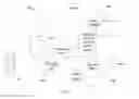 Fig. 07 - SYSTEM FOR TARGETING ADVERTISING CONTENT TO A PLURALITY OF MOBILE COMMUNICATION FACILITIES