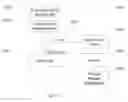 Fig. 14 - SYSTEM FOR TARGETING ADVERTISING CONTENT TO A PLURALITY OF MOBILE COMMUNICATION FACILITIES