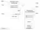 Fig. 15 - SYSTEM FOR TARGETING ADVERTISING CONTENT TO A PLURALITY OF MOBILE COMMUNICATION FACILITIES