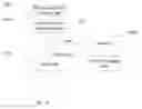 Fig. 16 - SYSTEM FOR TARGETING ADVERTISING CONTENT TO A PLURALITY OF MOBILE COMMUNICATION FACILITIES