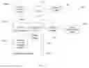 Fig. 19 - SYSTEM FOR TARGETING ADVERTISING CONTENT TO A PLURALITY OF MOBILE COMMUNICATION FACILITIES