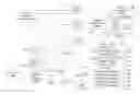 Fig. 01 - SYSTEM FOR TARGETING ADVERTISING CONTENT TO A PLURALITY OF MOBILE COMMUNICATION FACILITIES