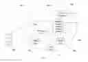 Fig. 07 - SYSTEM FOR TARGETING ADVERTISING CONTENT TO A PLURALITY OF MOBILE COMMUNICATION FACILITIES