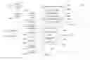 Fig. 03 - SYSTEM FOR TARGETING ADVERTISING CONTENT TO A PLURALITY OF MOBILE COMMUNICATION FACILITIES