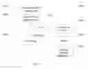 Fig. 14 - SYSTEM FOR TARGETING ADVERTISING CONTENT TO A PLURALITY OF MOBILE COMMUNICATION FACILITIES