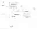 Fig. 16 - SYSTEM FOR TARGETING ADVERTISING CONTENT TO A PLURALITY OF MOBILE COMMUNICATION FACILITIES