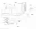 Fig. 12 - SYSTEM FOR TARGETING ADVERTISING CONTENT TO A PLURALITY OF MOBILE COMMUNICATION FACILITIES