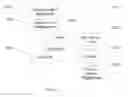 Fig. 14 - SYSTEM FOR TARGETING ADVERTISING CONTENT TO A PLURALITY OF MOBILE COMMUNICATION FACILITIES