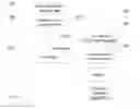Fig. 15 - SYSTEM FOR TARGETING ADVERTISING CONTENT TO A PLURALITY OF MOBILE COMMUNICATION FACILITIES