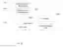 Fig. 16 - SYSTEM FOR TARGETING ADVERTISING CONTENT TO A PLURALITY OF MOBILE COMMUNICATION FACILITIES