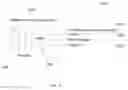 Fig. 18 - SYSTEM FOR TARGETING ADVERTISING CONTENT TO A PLURALITY OF MOBILE COMMUNICATION FACILITIES