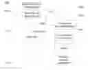 Fig. 15 - SYSTEM FOR TARGETING ADVERTISING CONTENT TO A PLURALITY OF MOBILE COMMUNICATION FACILITIES