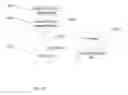 Fig. 16 - SYSTEM FOR TARGETING ADVERTISING CONTENT TO A PLURALITY OF MOBILE COMMUNICATION FACILITIES