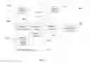 Fig. 19 - SYSTEM FOR TARGETING ADVERTISING CONTENT TO A PLURALITY OF MOBILE COMMUNICATION FACILITIES