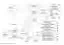 Fig. 02 - SYSTEM FOR TARGETING ADVERTISING CONTENT TO A PLURALITY OF MOBILE COMMUNICATION FACILITIES