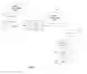 Fig. 06 - SYSTEM FOR TARGETING ADVERTISING CONTENT TO A PLURALITY OF MOBILE COMMUNICATION FACILITIES