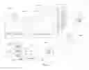 Fig. 12 - SYSTEM FOR TARGETING ADVERTISING CONTENT TO A PLURALITY OF MOBILE COMMUNICATION FACILITIES