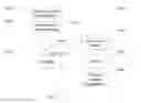 Fig. 14 - SYSTEM FOR TARGETING ADVERTISING CONTENT TO A PLURALITY OF MOBILE COMMUNICATION FACILITIES