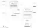 Fig. 15 - SYSTEM FOR TARGETING ADVERTISING CONTENT TO A PLURALITY OF MOBILE COMMUNICATION FACILITIES