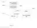 Fig. 16 - SYSTEM FOR TARGETING ADVERTISING CONTENT TO A PLURALITY OF MOBILE COMMUNICATION FACILITIES