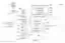 Fig. 03 - SYSTEM FOR TARGETING ADVERTISING CONTENT TO A PLURALITY OF MOBILE COMMUNICATION FACILITIES