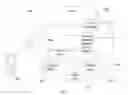 Fig. 07 - SYSTEM FOR TARGETING ADVERTISING CONTENT TO A PLURALITY OF MOBILE COMMUNICATION FACILITIES