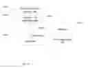 Fig. 16 - SYSTEM FOR TARGETING ADVERTISING CONTENT TO A PLURALITY OF MOBILE COMMUNICATION FACILITIES
