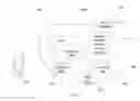 Fig. 07 - SYSTEM FOR TARGETING ADVERTISING CONTENT TO A PLURALITY OF MOBILE COMMUNICATION FACILITIES