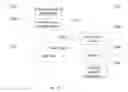 Fig. 14 - SYSTEM FOR TARGETING ADVERTISING CONTENT TO A PLURALITY OF MOBILE COMMUNICATION FACILITIES
