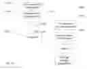 Fig. 15 - SYSTEM FOR TARGETING ADVERTISING CONTENT TO A PLURALITY OF MOBILE COMMUNICATION FACILITIES