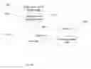Fig. 16 - SYSTEM FOR TARGETING ADVERTISING CONTENT TO A PLURALITY OF MOBILE COMMUNICATION FACILITIES