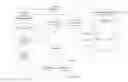 Fig. 21 - SYSTEM FOR TARGETING ADVERTISING CONTENT TO A PLURALITY OF MOBILE COMMUNICATION FACILITIES