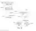 Fig. 13 - SYSTEM FOR TARGETING ADVERTISING CONTENT TO A PLURALITY OF MOBILE COMMUNICATION FACILITIES