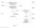 Fig. 14 - SYSTEM FOR TARGETING ADVERTISING CONTENT TO A PLURALITY OF MOBILE COMMUNICATION FACILITIES