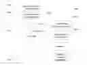 Fig. 15 - SYSTEM FOR TARGETING ADVERTISING CONTENT TO A PLURALITY OF MOBILE COMMUNICATION FACILITIES