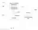 Fig. 16 - SYSTEM FOR TARGETING ADVERTISING CONTENT TO A PLURALITY OF MOBILE COMMUNICATION FACILITIES