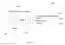 Fig. 18 - SYSTEM FOR TARGETING ADVERTISING CONTENT TO A PLURALITY OF MOBILE COMMUNICATION FACILITIES
