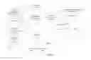 Fig. 21 - SYSTEM FOR TARGETING ADVERTISING CONTENT TO A PLURALITY OF MOBILE COMMUNICATION FACILITIES