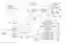 Fig. 01 - SYSTEM FOR TARGETING ADVERTISING CONTENT TO A PLURALITY OF MOBILE COMMUNICATION FACILITIES