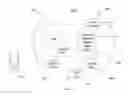 Fig. 07 - SYSTEM FOR TARGETING ADVERTISING CONTENT TO A PLURALITY OF MOBILE COMMUNICATION FACILITIES