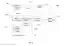 Fig. 19 - SYSTEM FOR TARGETING ADVERTISING CONTENT TO A PLURALITY OF MOBILE COMMUNICATION FACILITIES