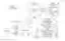 Fig. 01 - SYSTEM FOR TARGETING ADVERTISING CONTENT TO A PLURALITY OF MOBILE COMMUNICATION FACILITIES