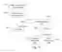 Fig. 13 - SYSTEM FOR TARGETING ADVERTISING CONTENT TO A PLURALITY OF MOBILE COMMUNICATION FACILITIES