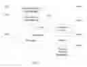 Fig. 14 - SYSTEM FOR TARGETING ADVERTISING CONTENT TO A PLURALITY OF MOBILE COMMUNICATION FACILITIES