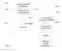 Fig. 15 - SYSTEM FOR TARGETING ADVERTISING CONTENT TO A PLURALITY OF MOBILE COMMUNICATION FACILITIES