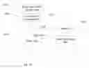 Fig. 16 - SYSTEM FOR TARGETING ADVERTISING CONTENT TO A PLURALITY OF MOBILE COMMUNICATION FACILITIES