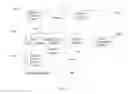 Fig. 19 - SYSTEM FOR TARGETING ADVERTISING CONTENT TO A PLURALITY OF MOBILE COMMUNICATION FACILITIES