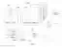 Fig. 12 - SYSTEM FOR TARGETING ADVERTISING CONTENT TO A PLURALITY OF MOBILE COMMUNICATION FACILITIES